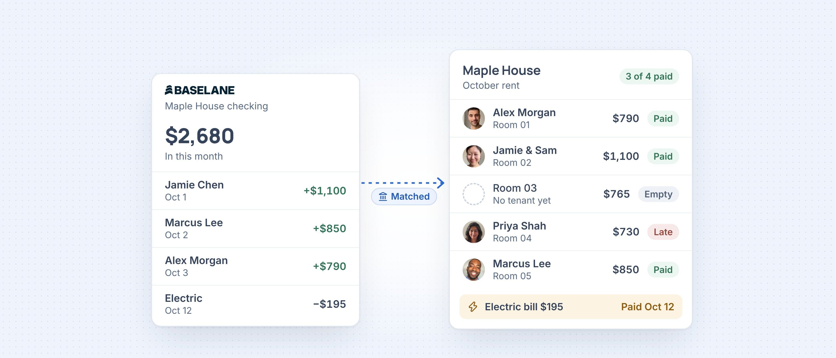 Baselane’s checking account with October’s rent deposits, matched to Roomline’s Maple House board: three rooms paid, Room 03 empty, Room 04 late