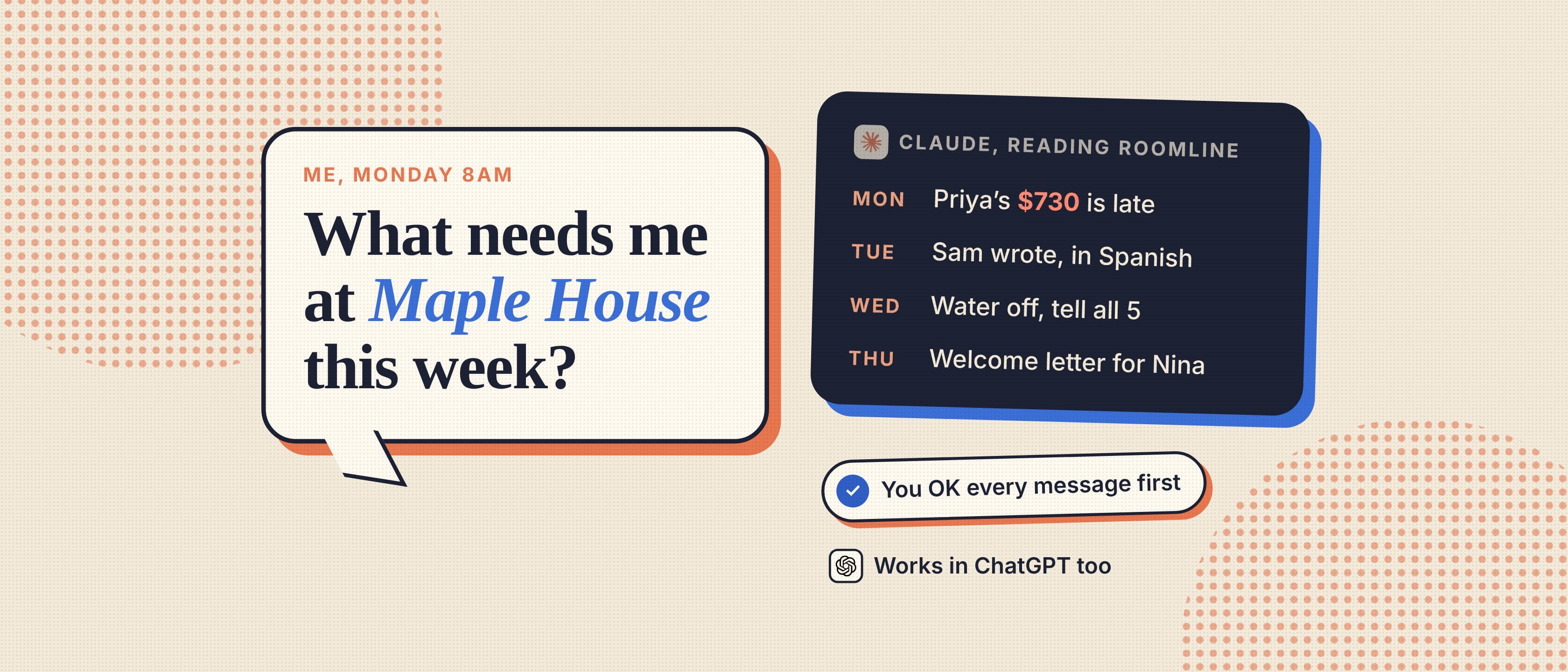 A Claude chat asking for the weekly check-in at Maple House beside Roomline’s rooms: Alex paid by Zelle, Jamie and Sam by bank, Marcus by check, Priya’s $730 late and Room 03 empty, with a drafted note to Priya waiting for a yes