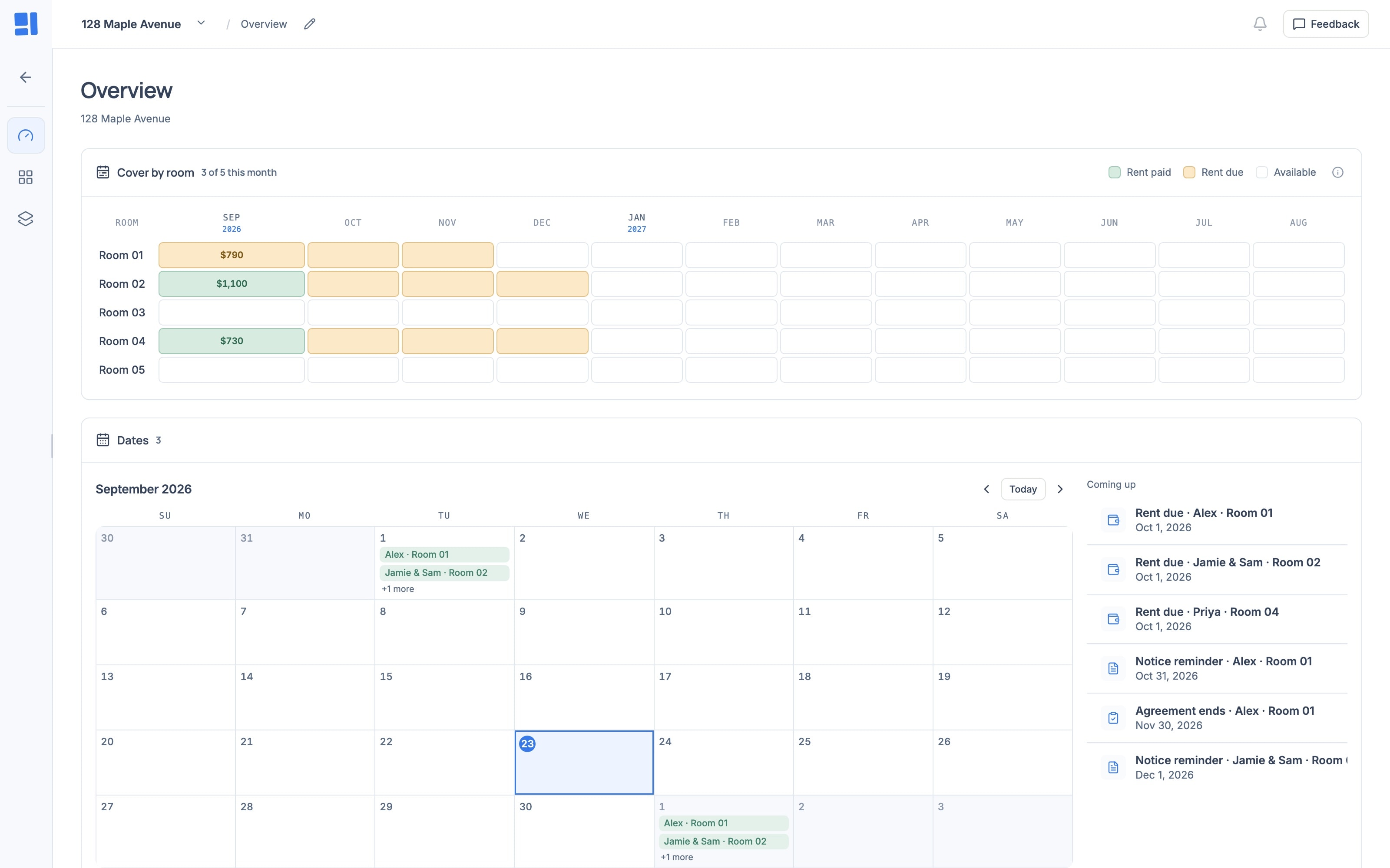 A property Overview: a grid of each bedroom month by month, paid months in green and months due in amber, above a calendar of rent days, notice reminders and agreement ends